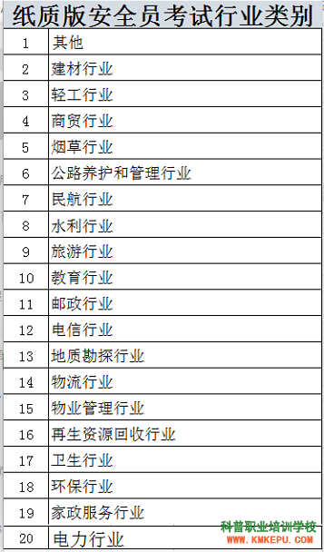 昆明市安全生產(chǎn)培訓(xùn)合格證查詢網(wǎng)址入口（紙質(zhì)版安全員考試證書查詢）